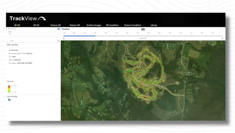 TrackView .